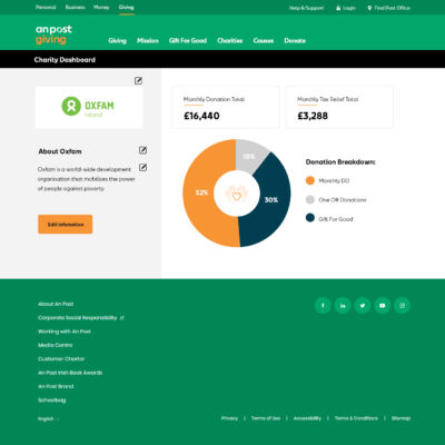 APostGiving-dashboard-alternative